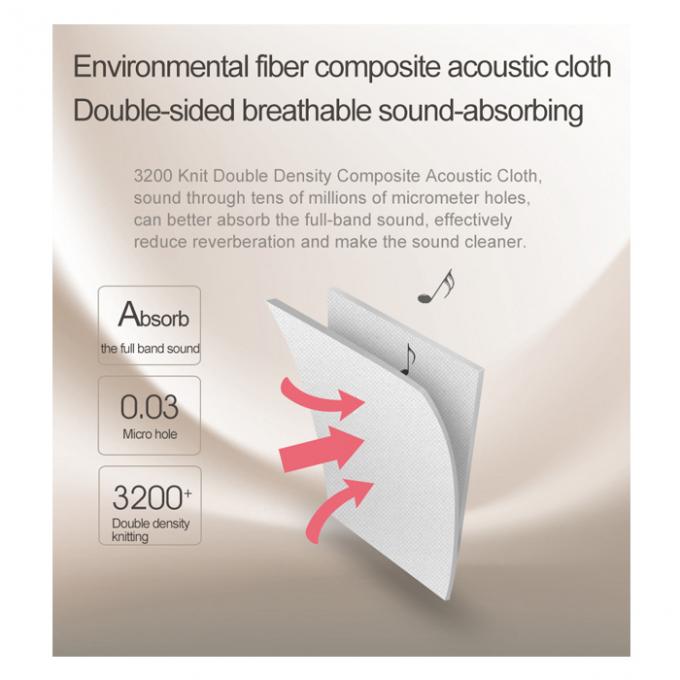 Rectangular Soundproof Office Pod High Durability Easy To Assemble 8