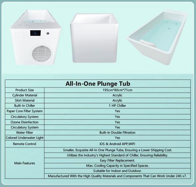 All In One Ice Bath Chiller Machine 610W With Wifi App Control Acrylic Insulated Cover 0