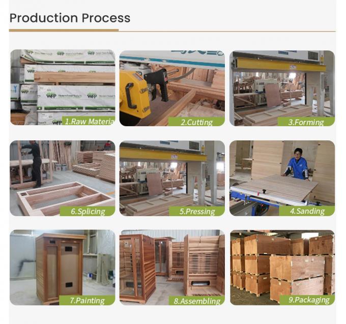 High Material Outdoor Steam Room Wooden High Privacy Prefab Sauna House 17